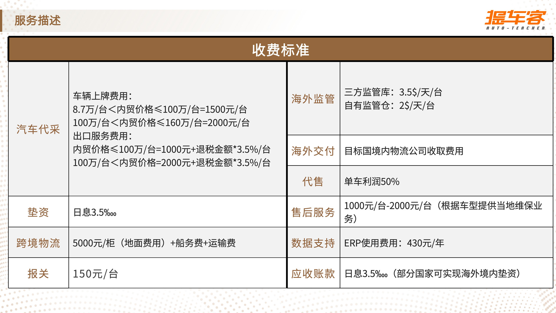 展示图片3
