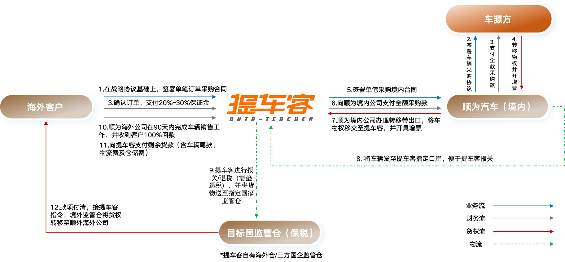 展示图片1